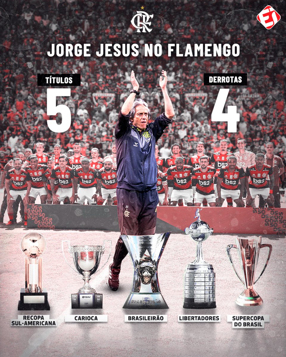 ofertastorcida's tweet image. História é isso aqui. Incomparável!