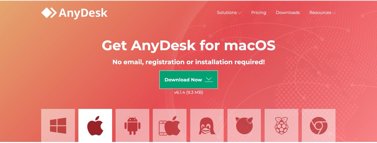Anydesk Anydesk