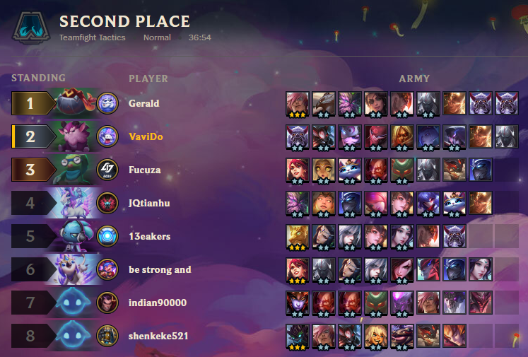 Vavi_Do's tweet photo. Cultists!! Strong early, mid, and late game all the way through. Couldn't beat a 3 star Sett though...🥲
#TFT #TeamFightTactics https://t.co/F9zJu5Qg47