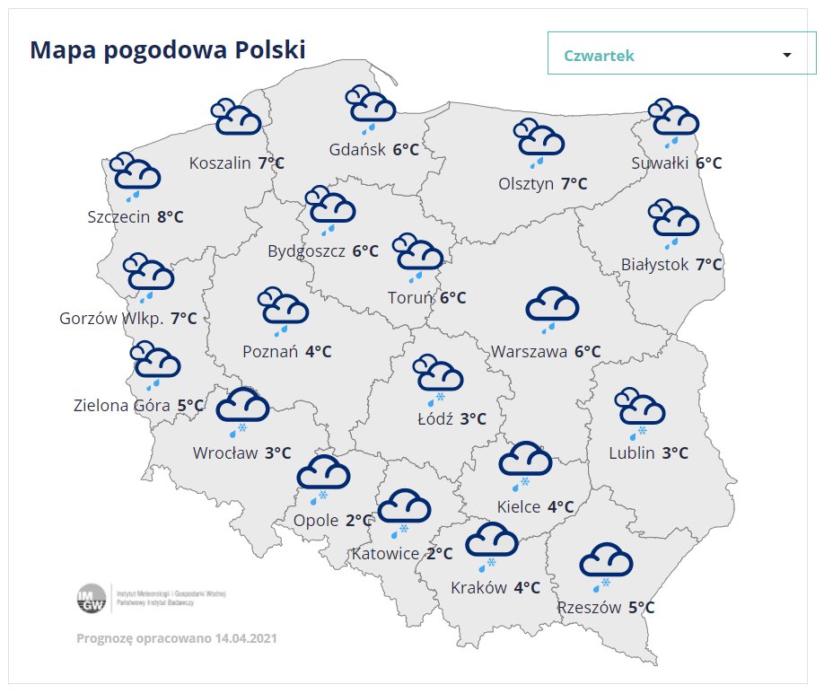 Pogoda Zawoja Meteogram