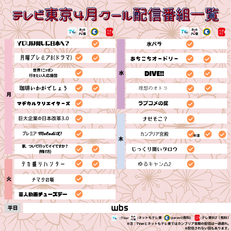 テレビ東京 新卒採用 Tx Recruit Twitter