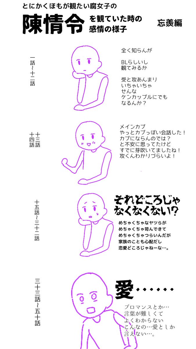 完走してから冷静になってまとめた
ネタバレの極力ない #陳情令  についての感想を書きました。 