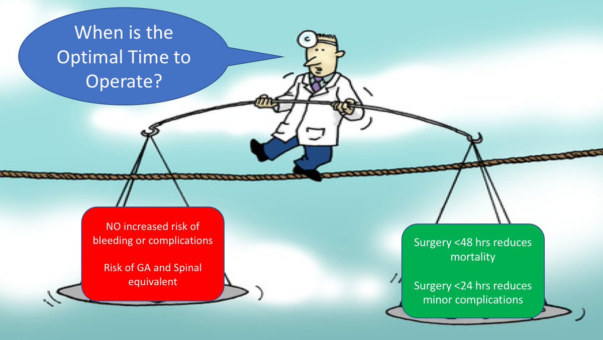 Vancouver Acute Department of Anesthesiology tweet media
