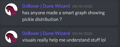 I just stumbled across my origin story of how I started working on  @DuneAnalytics and I think a lot of you degens can follow in my footsteps...A thread on starting to work in DeFi and on  @DuneAnalytics