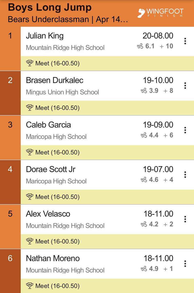 Mountain Ridge XC/TF tweet media