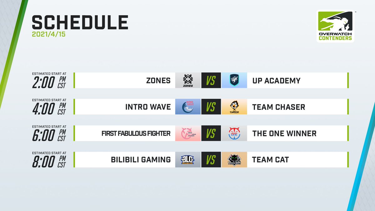 It's the final night of group stage 1 before the knockout series begins for Contenders China! 💪

We're live now - so be sure to tune in and see who comes out on top!

📺 live.bilibili.com/21316976