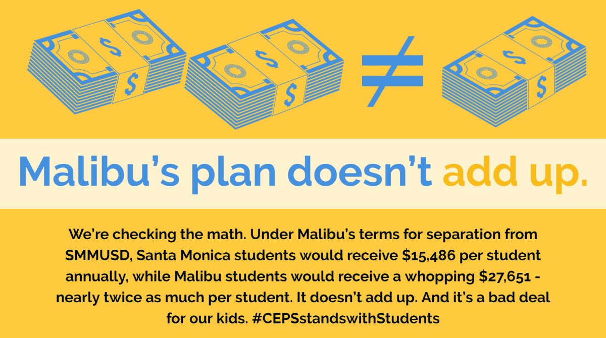 Malibu’s plan to separate from SMMUSD would create an unfair funding split that would threaten programs and services. Even our most vulnerable students will be shortchanged. Read Interim City Manager Lane Dilg’s statement about Malibu’s unfair proposal. santamonica.gov/blog/what-sant…