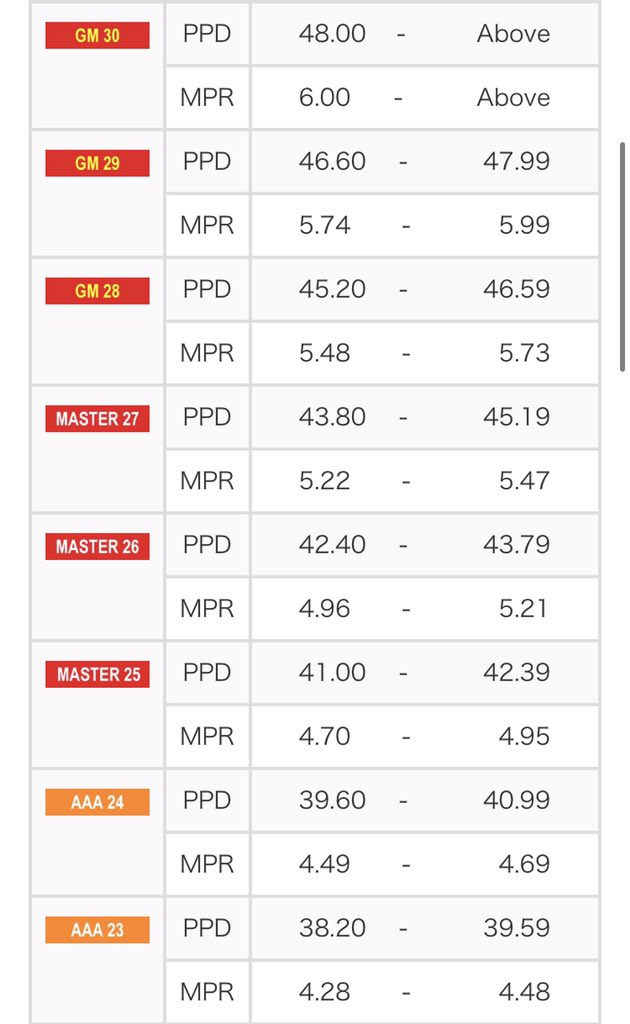 Cafe Bar Trico Tricodarts Twitter