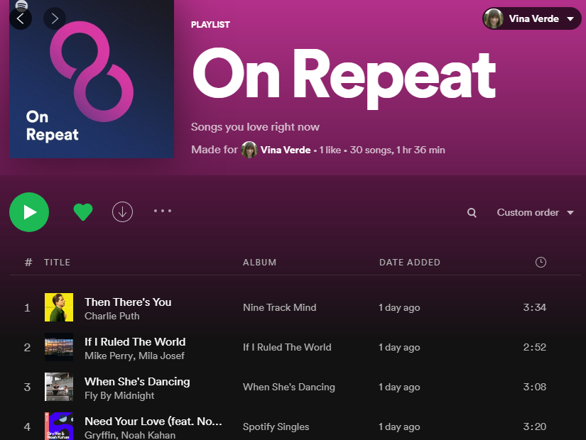 My <a href="/spotify/">Spotify</a> On Repeat playlist still hasn't changed much 😆. 

Still listen to <a href="/charlieputh/">Charlie Puth</a>-Then There's You the most, followed by <a href="/MikePerrySweden/">Mike Perry</a>-If I Ruled The World,<a href="/flybymidnight/">Fly By Midnight</a>-When She's Dancing, <a href="/gryffinofficial/">Gryffin</a> ft.<a href="/NoahKahan/">Noah Kahan</a>-Need Your Love.. 

open.spotify.com/playlist/37i9d…