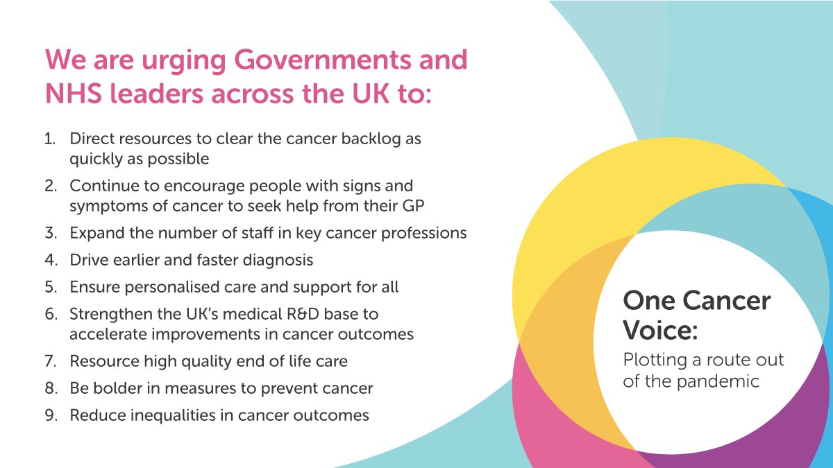Ahead of #CancerWaitingTimes (Eng) published today @CharlesSwanton on #r4today citing 2 problems:

1⃣ Fewer patients presenting
2⃣ #CancerBacklog 

Stark example: 'Colorectal cancer...if you delay an operation by over 30 days you reduce the risk of curing a patient by up to 15%'
