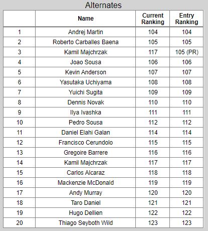 g shock black friday