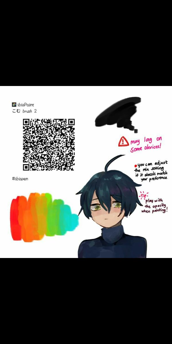 DrawsTu's tweet photo. @kevnyaa https://t.co/20on5WDIy8