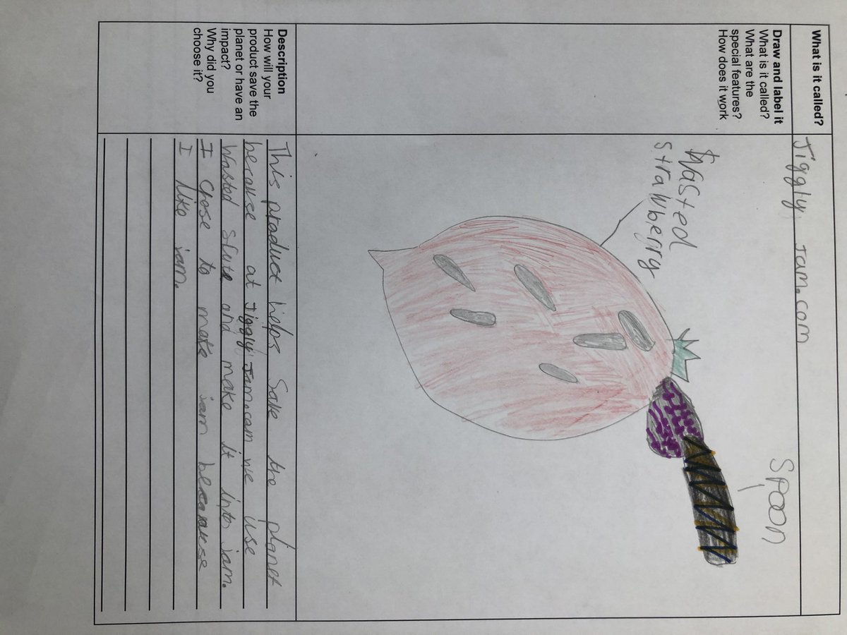 3D made some brilliant products out foods that are often wasted #foodwaste #year3 #kcd