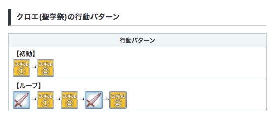 Appmedia Priconさんのイラスト一覧 Appmedia Priconさんのイラスト一覧