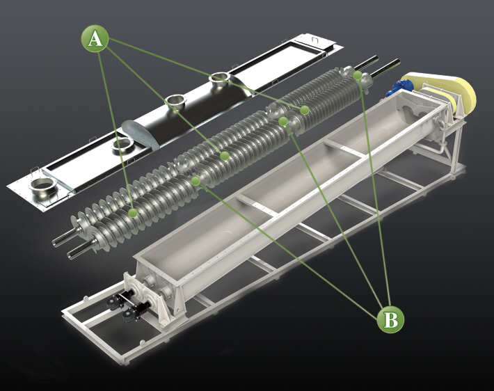 BCRenv's tweet image. Municipalities now have new choices in the safe disposal of biosolids as opposed to the regulations addressing Class B biosolids. bcrinc.com/bio-scru/ #ClassAbiosolids