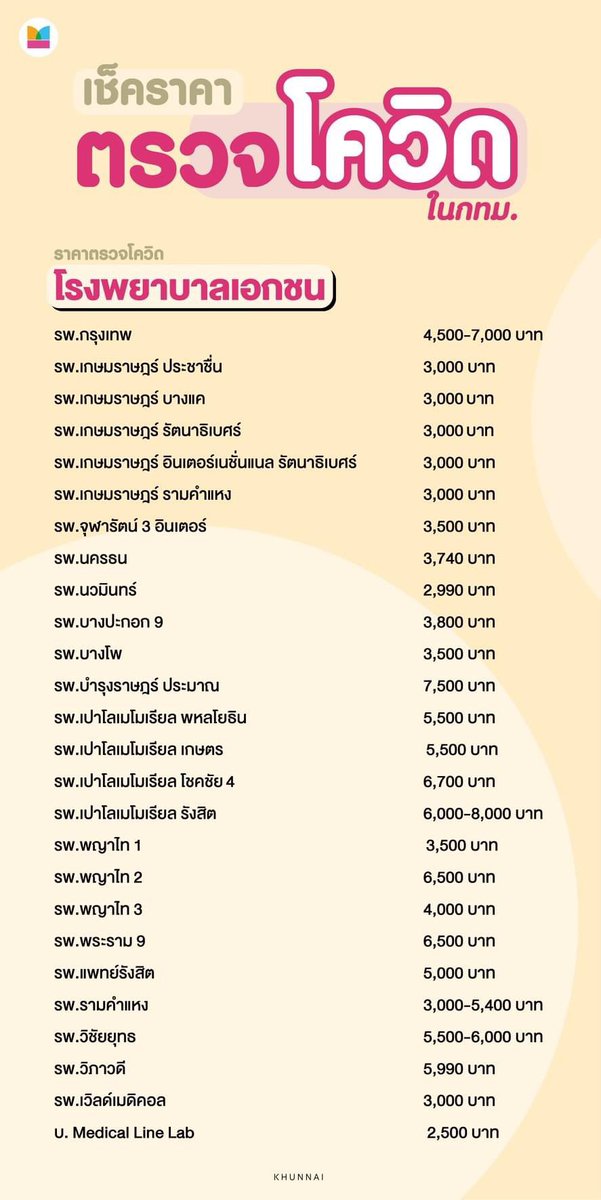97rgtlps's tweet photo. ขออนุญาตเอามาแชร์ ราคาตรวจโควิดนะคะ เครดิตจากเพจคุณนายนะคะ
#โควิด #โควิดทองหล่อ #เนเน่ https://t.co/K1r87XSpK4