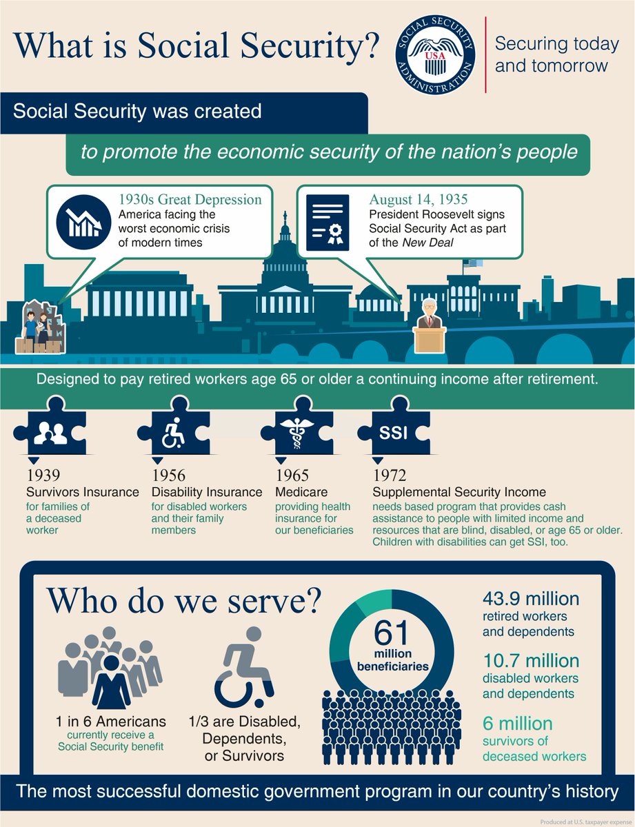 WhitleyBarnes10's tweet photo. In support of the Social Security Act to help the older adult population. NASW supports advocating for clients' needs and rights to help live a healthy and fulfilling life. #WKUsocialworkpolicy https://t.co/I76gjIunWY