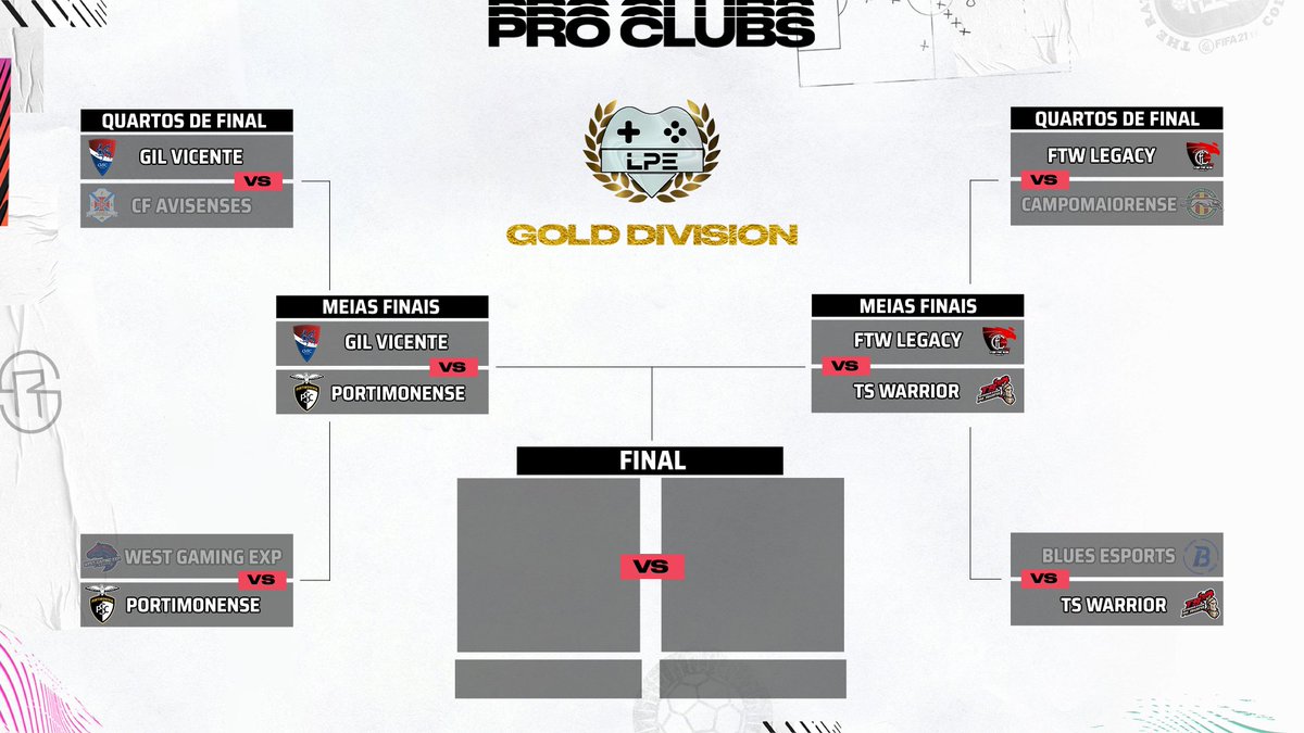 Esportzy tweet media