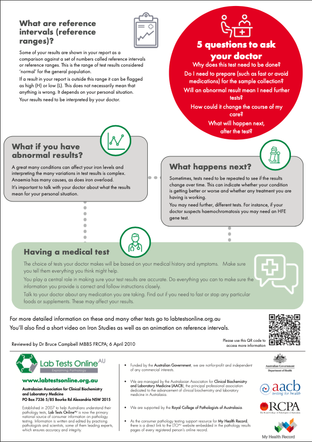 LabTestsAu's tweet photo. This week for #TestforyouThursday, learn more about the testing of iron in your body by looking at our fact sheet on Iron studies: https://t.co/XTVfPNbmBF https://t.co/DnVkBvwpOW