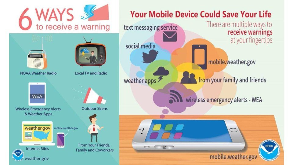 Remember to have multiple ways to get warning information tonight in case they are issued! Now is also a great time to plug in those devices and #ChargeUp in case you lose power! #memstorm