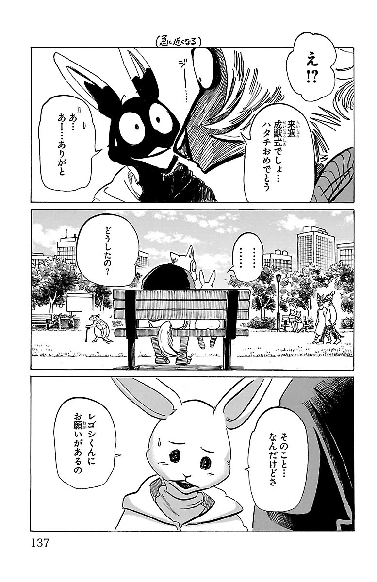 板垣巴留公式 Twitter પર Beastars の原点がここに 板垣巴留が描き出す珠玉の短編集 Beast Complex 発売中 Beastars 最終回後のレゴシ ハルのエピソード 冒頭を公開中 続きは本日発売の Beast Complex で T Co Qntqcz2bzz Beastars