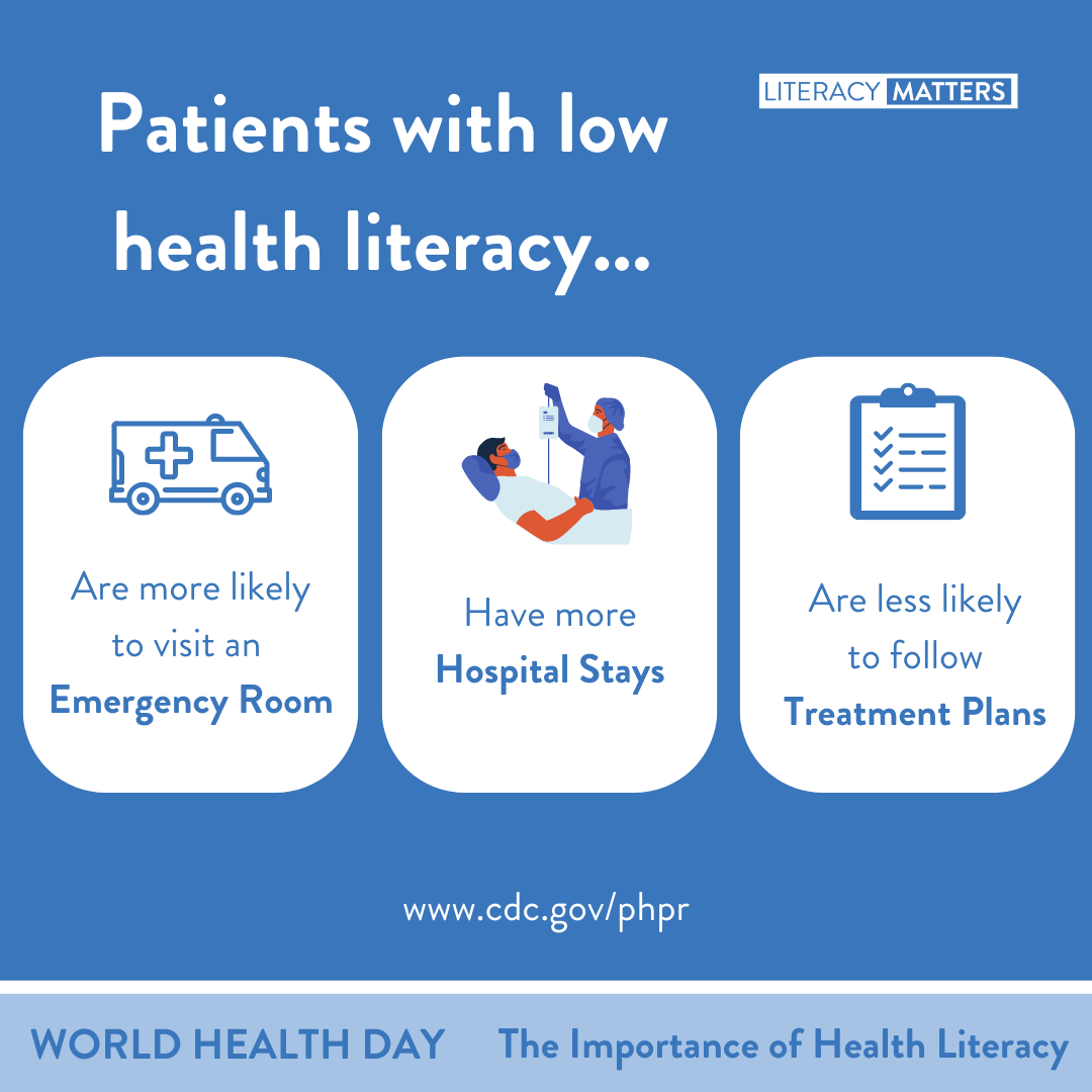 Literacy_4All's tweet photo. Did you know that 1/2 of US adults have low health literacy? 

For #WorldHealthDay, we are highlighting the importance of health literacy &amp; how it can save your time, money, &amp; life.

Learn how you can make an impact on our children's future health: https://t.co/SLeMdRo0Is. https://t.co/7eKt3p10sb