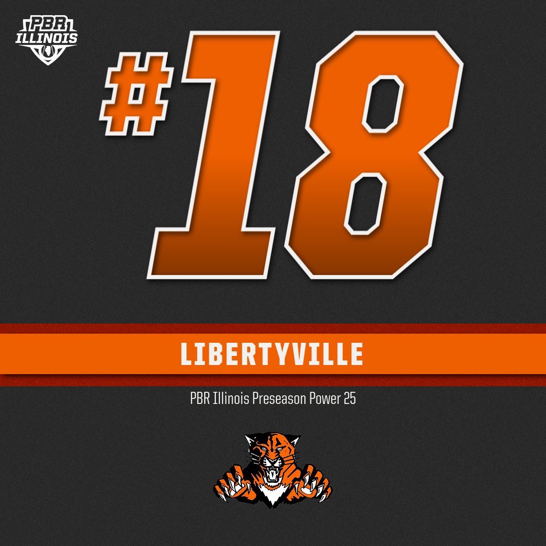 Few programs in the state are as deep on the mound as Libertyville, a squad that’s gotten used to winning a lot in recent years. Physical senior RHPs can carry the Wildcats far in 2021.

#ILPower25 NO. 1️⃣8️⃣: bit.ly/321RWoJ