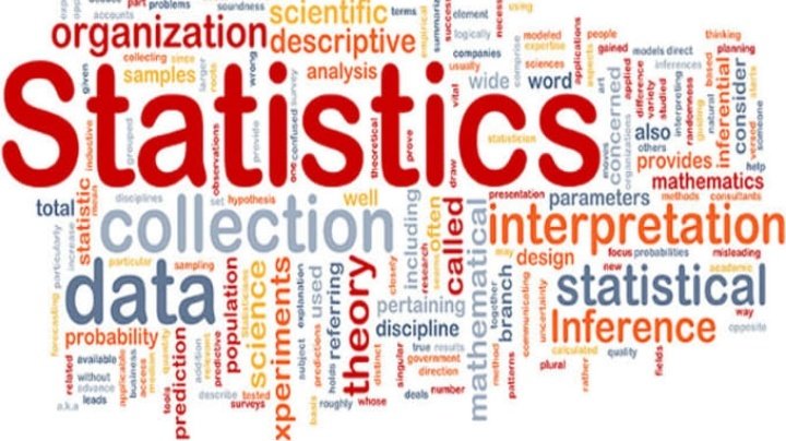 AceWriters2's tweet photo. Avoid Poor grades in #statics instead hire Ace Writers who are experienced in the following fields
#statis
#probability
#Calculus
#Alegbra
#math
#descreet math
#trigonometric
#spss
#excel
#epidemilogy
#r
#python
#WomenWhoCode
#100DaysOfCode https://t.co/39rWsOKKtk