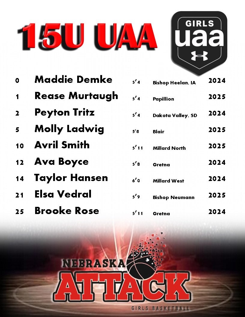 Introducing our 15U UAA Team:

will list 1 new roster each day