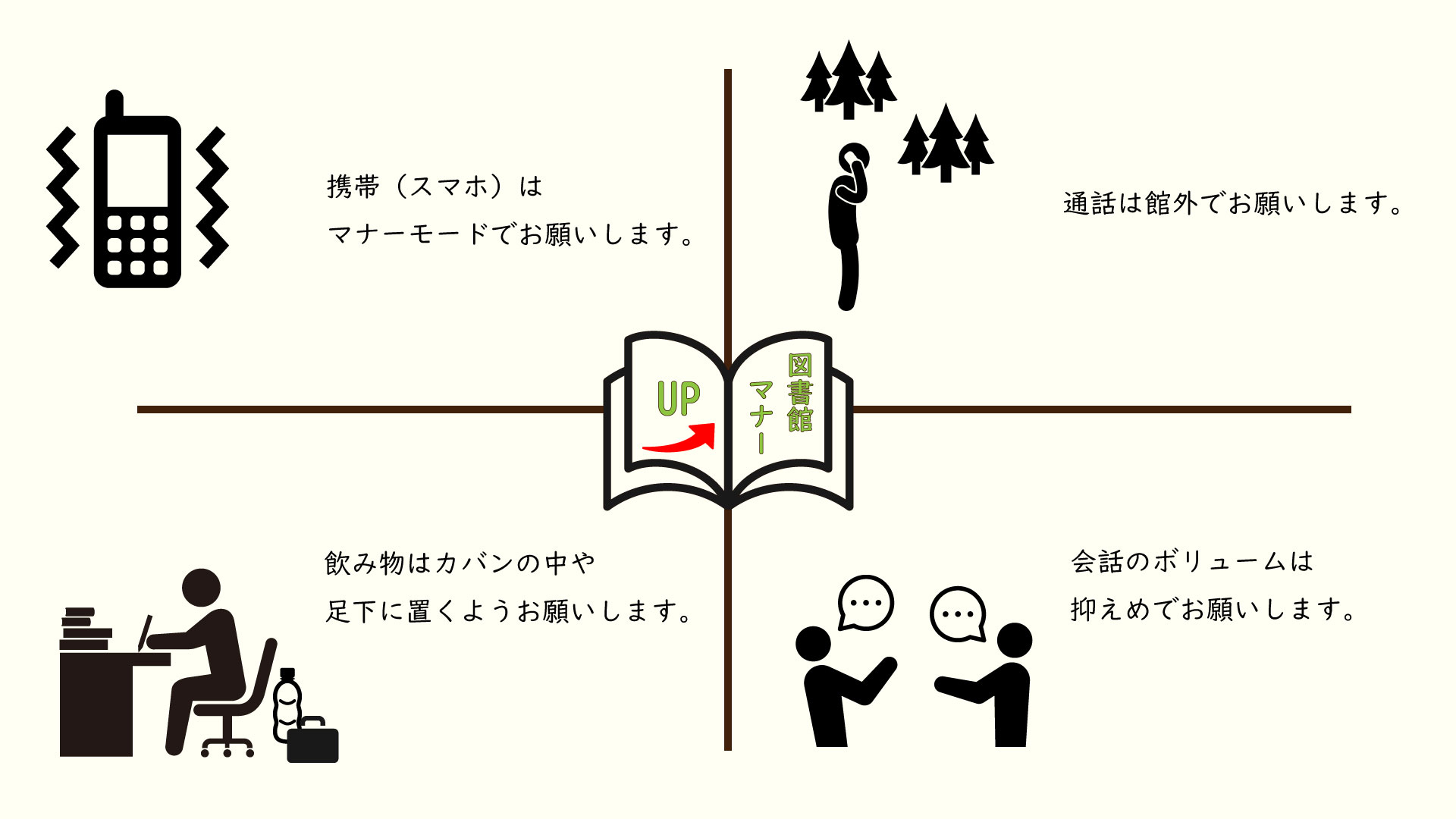 公式 静岡県立中央図書館 方言意訳 えらく やぶせったいこというけぇが 聞いてくりょ 図書館は おまえっちだけでなく みんなで使う場所なもんで あんま ぶしょったいことしなさんな みなの衆が楽しめる図書館の方がいいら 参考文献 傑作し