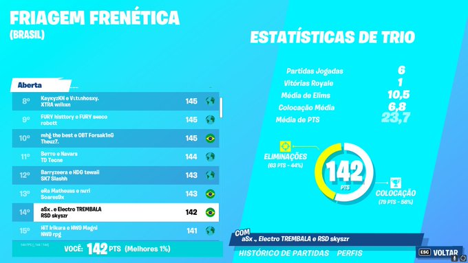 skyszera's tweet photo. procuro trio

7000 pr

sou fragger

preciso de um god igl e path

144 hz

dm aberta, se nao responder nao quero

rt e vouch= pls https://t.co/0Sk8w3U5DH