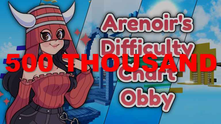 RoMonitorStats's tweet photo. Congratulations to [MASTER] Arenoir's Difficulty Chart Obby by Obby Legion 2 (@ArenoirRBX) for reaching 500,000 visits!
        
At the time of reaching this milestone they had 643 Players with a 56.38% rating.

View stats on RoMonitor https://t.co/7TVry8esHe https://t.co/B8wlI3xejx