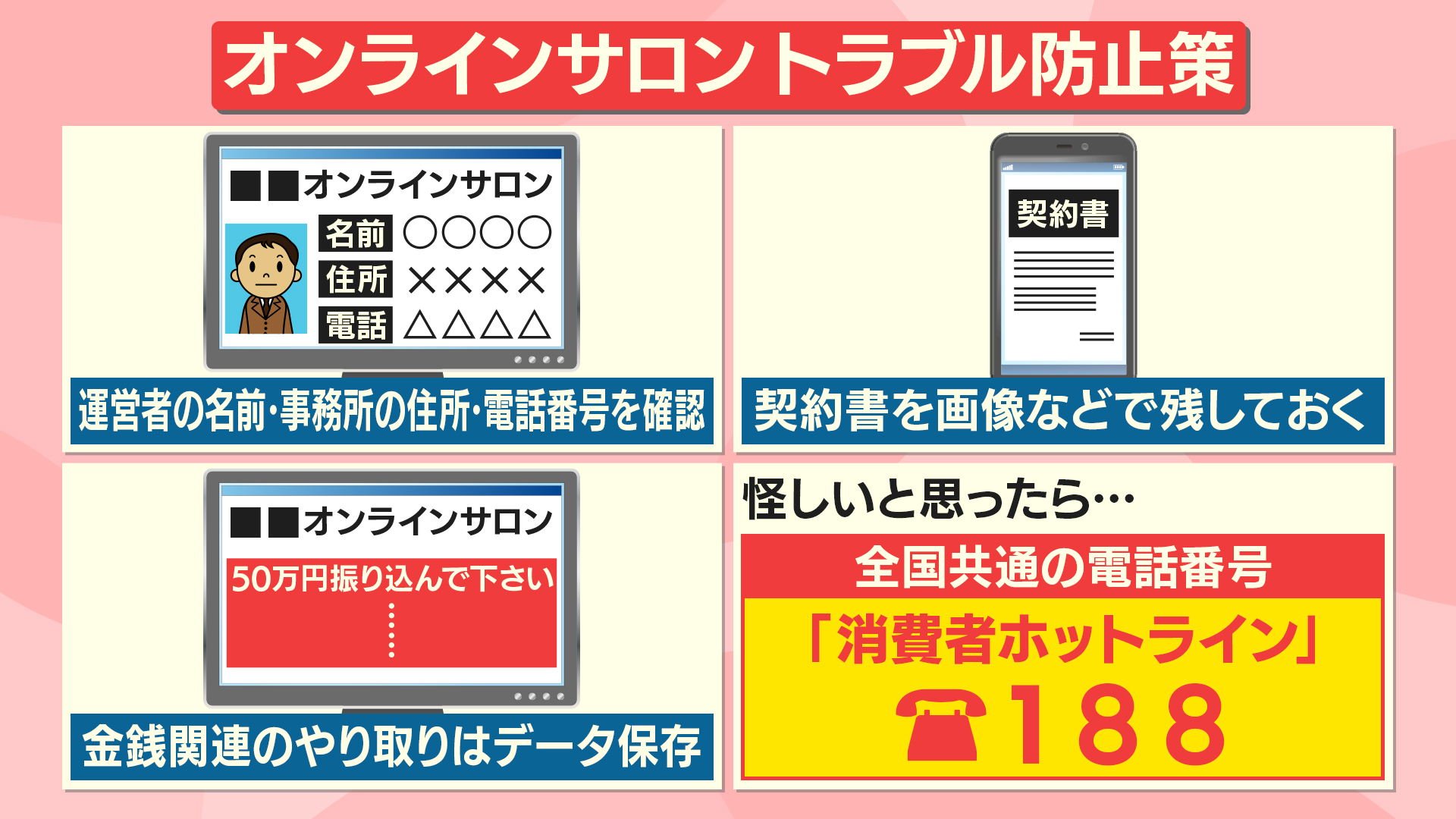 人気のオンラインサロン 金銭トラブルの実態 Twitter