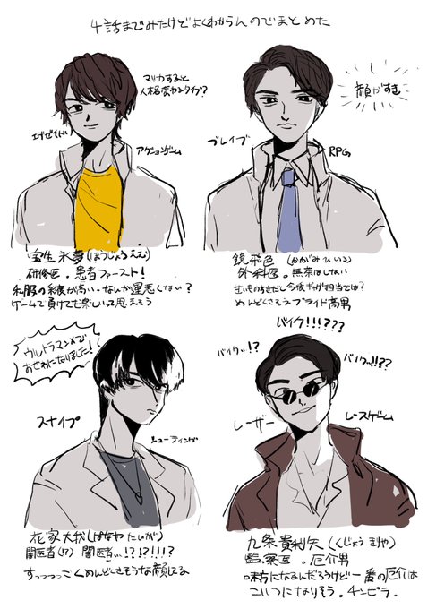 名前が難しい 