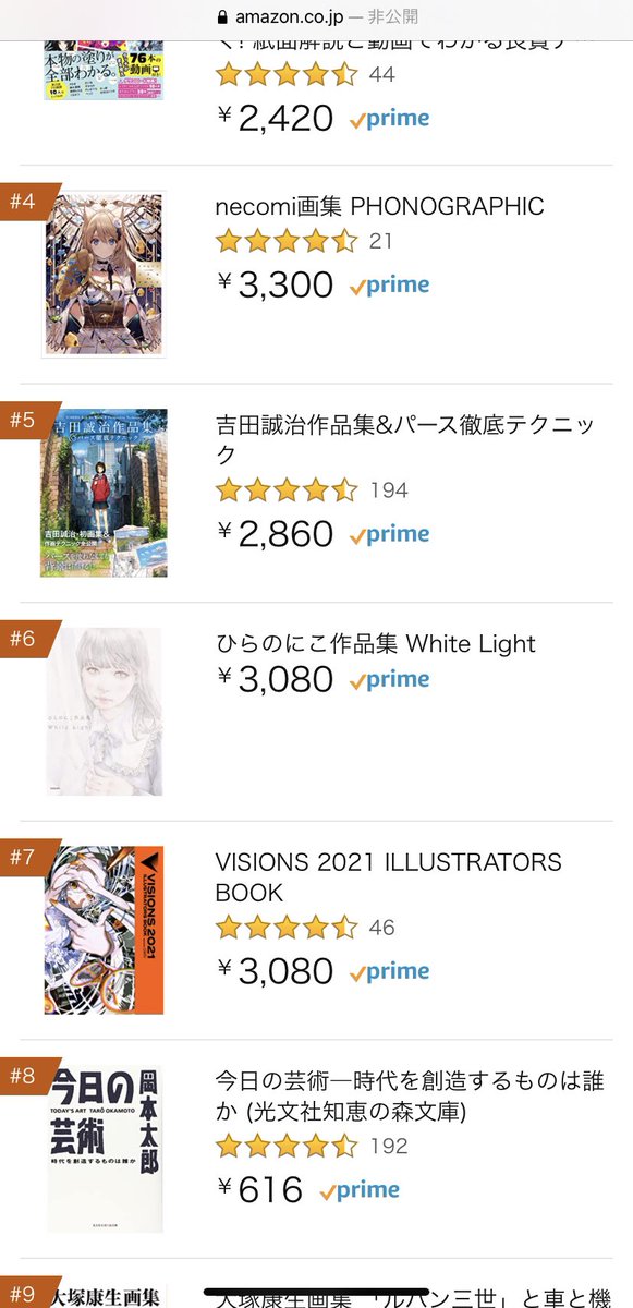 ひらのにこ 作品集発売中 予約しました と早速ご報告くださる方がいらしたので Amazonの方を覗いてみたら 日本人画家 の本 カテゴリーの売れ筋ランキングで6位 新着ランキングで2位になっていました ご予約くださった皆さまありがとうございました