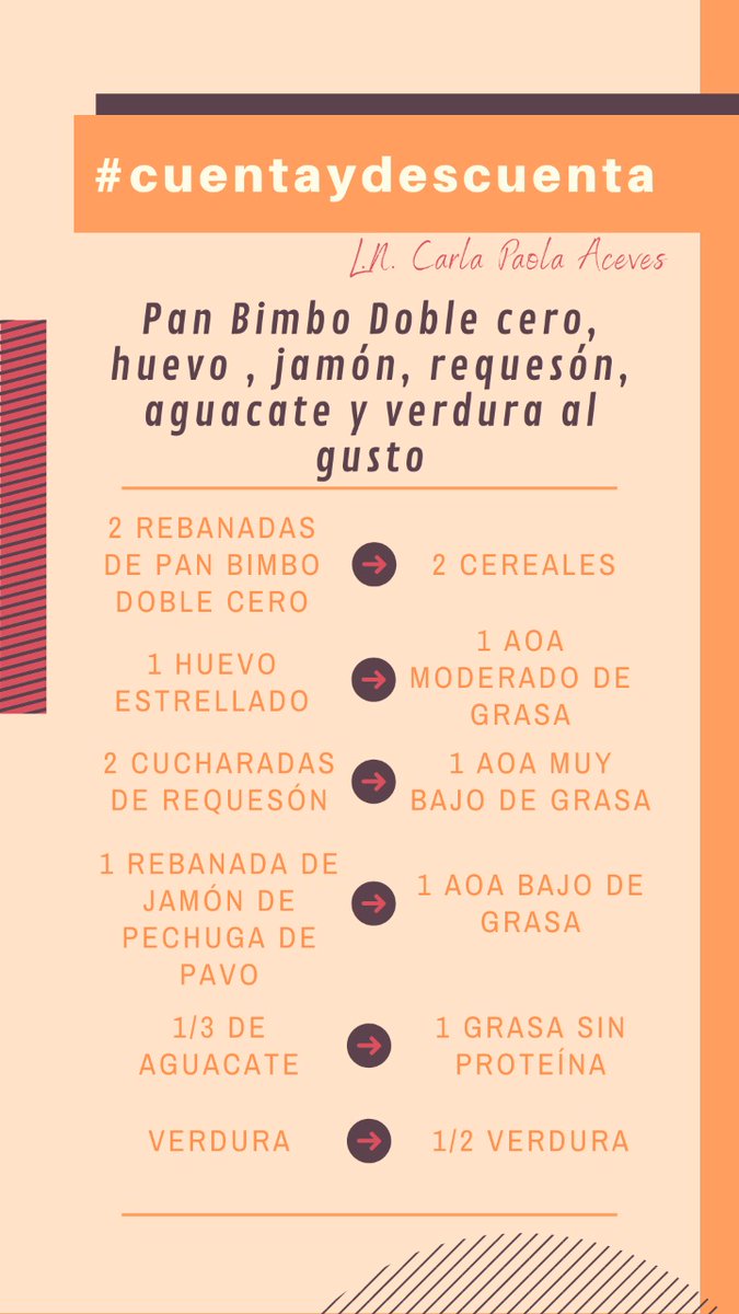 NutCarlaPaola's tweet photo. #Desayunosaludable | Sándwich de huevo
#cuentayDescuenta
#ParteyComparte
#NutrieatContigo https://t.co/PNHWJnHHON
