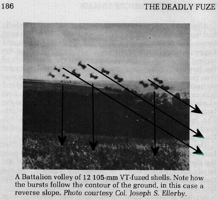 The 10th Army never got the mortar or proximity fused artillery ammunition to replace what was lost 6 April 1945. This gave Japanese infantry "artillery sanctuaries" on the back slopes of hill masses that naval gunfire could not reach. 42/