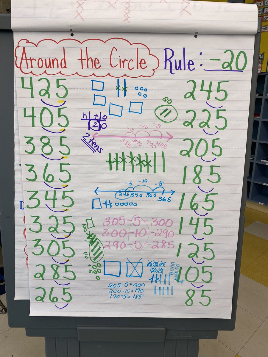 MrsLongoJTPS's tweet image. Great day when kids rock the math game around the circle #mathematicians #thinkers
