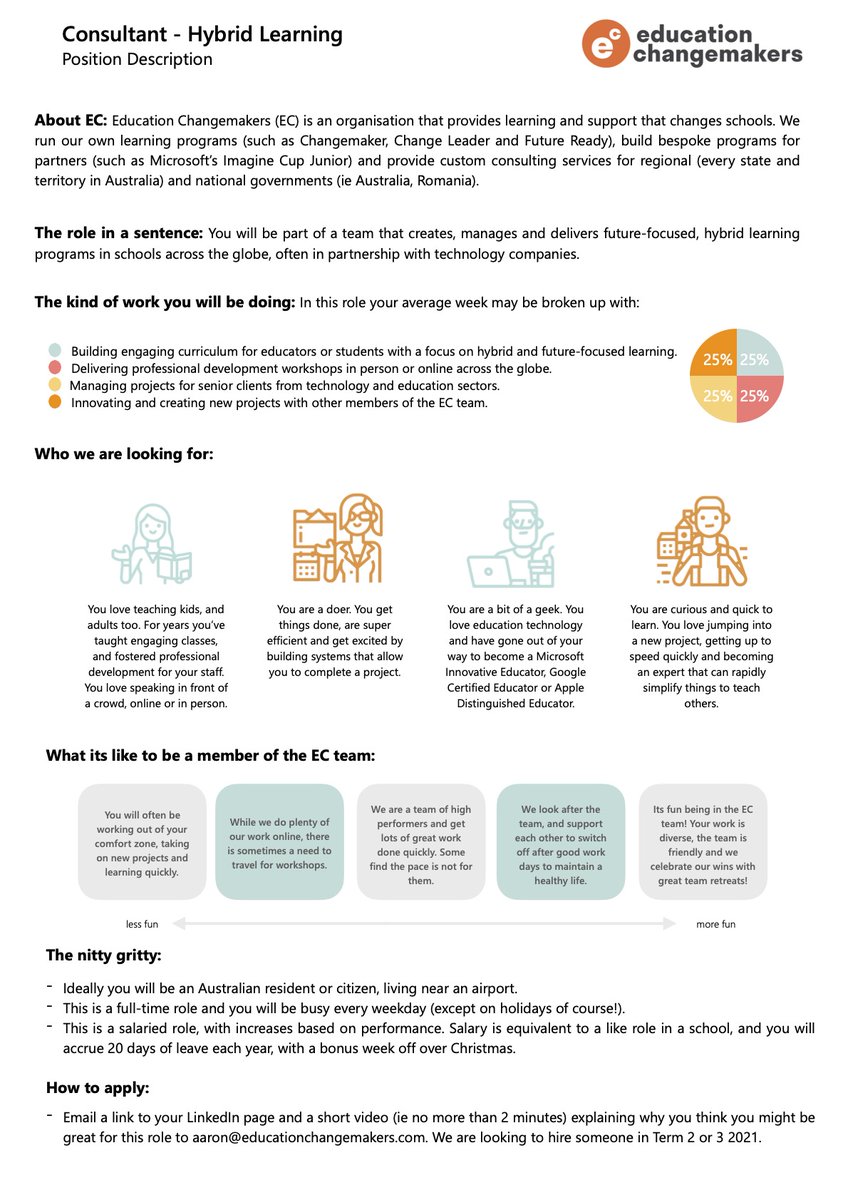 We are hiring! If you are an educator who loves hybrid learning and drawing on technology to power engagement and improvement then this one might be for you. Australian based. Send us your LinkedIN link and a two minute video to aaron@educationchangemakers.com to apply.