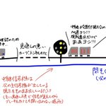 Tbcn N3000 の画像 動画一覧 Whotwi グラフィカルtwitter分析 Tbcn N3000 の画像 動画一覧 Whotwi グラフィカルtwitter分析