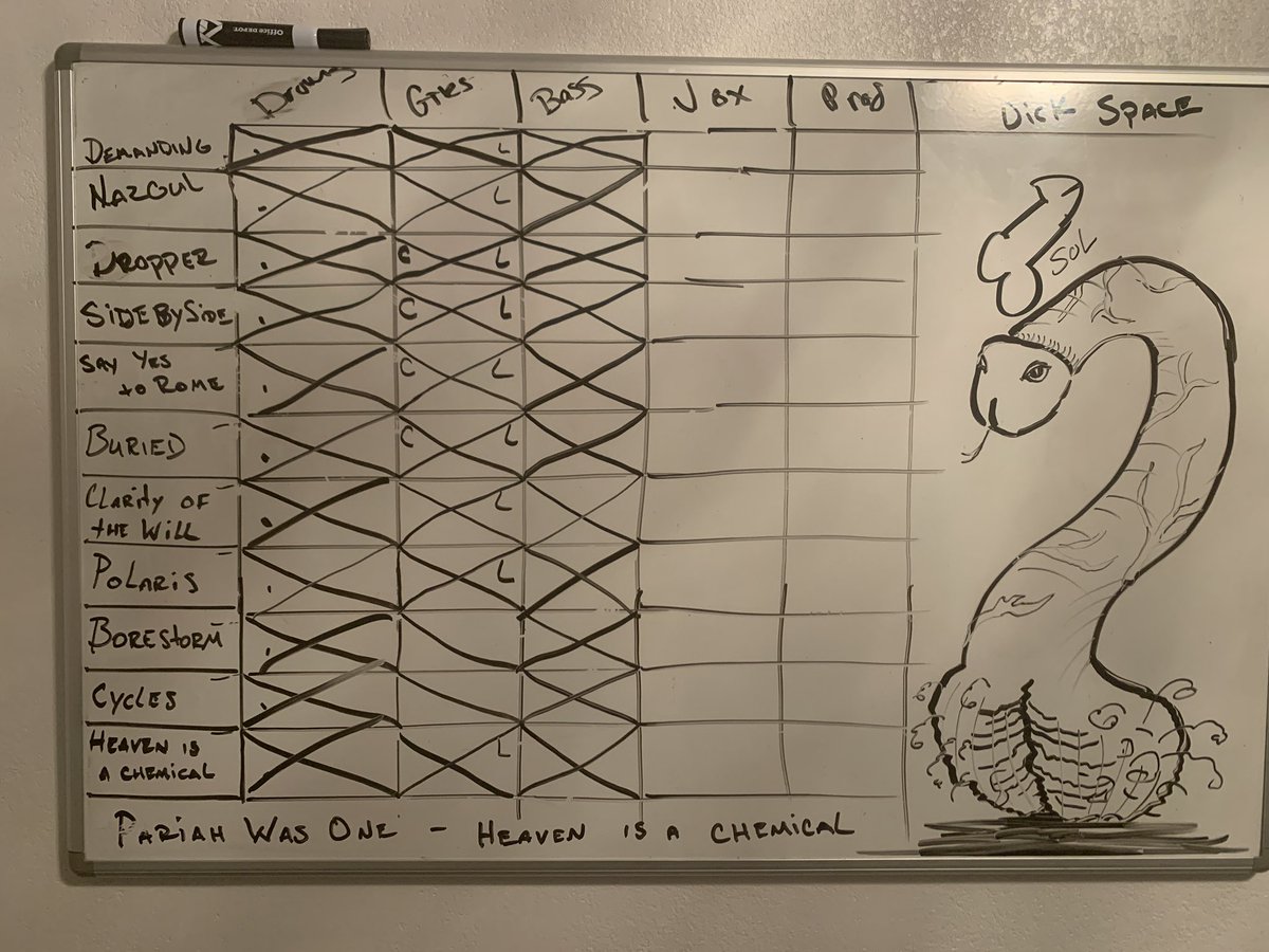 PariahWasOne's tweet photo. Dick Ness Monster (Dick Nessie) says the bass is done! #pariahwasone #heavenisachemical #funkyjellystudios #metal #lasvegas #newmusic #comingsoon #dickspace #studioprogress #studiochart @funkyjellydrew #dicknessmonster #dicknessie https://t.co/FvETxxj8wI