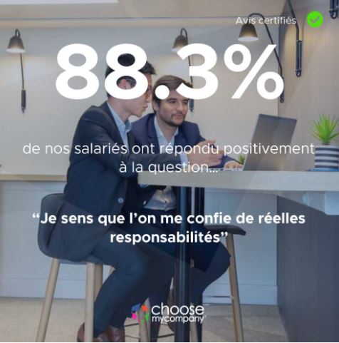 Primexis's tweet photo. 👉 Vous aussi, rejoignez-nous!
https://t.co/emwKHgLeKv
#Primexis #ChooseMyCompany #Recrutement #Consultants #Comptabilité #Job #Conseil #Expertisecomptable #Comptable #Consolidation #Paye #Assistancecomptable #Immobilier #Controledegestion #SIG #Banque #Assurance #marqueemployeur https://t.co/gqQzgJcy9D