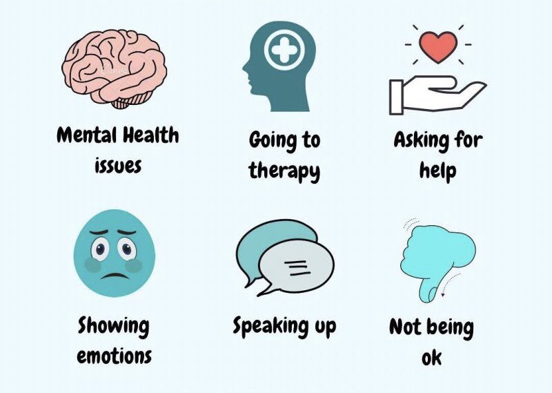 Let’s make these things normal man... 

Live chat service with @washingtonmind  weekdays 3-4pm
 
Visit Washingtonmind.org.uk 
Click ‘speech bubble’ enter chat. 

Samaritans  116 123