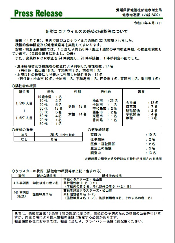 知事 愛媛 会見 県