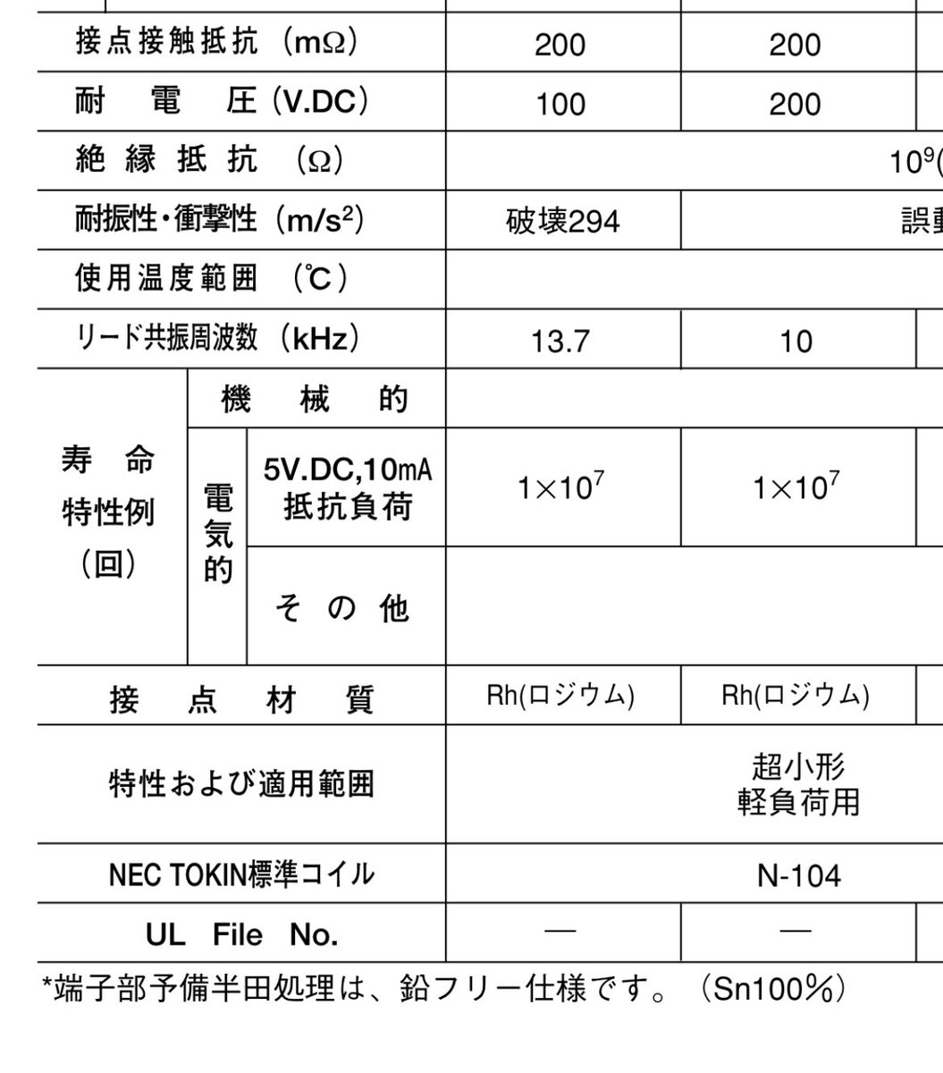 回し車カウンター Amazon.co.jp: Niteangel 正確ハムスターホイール計步器