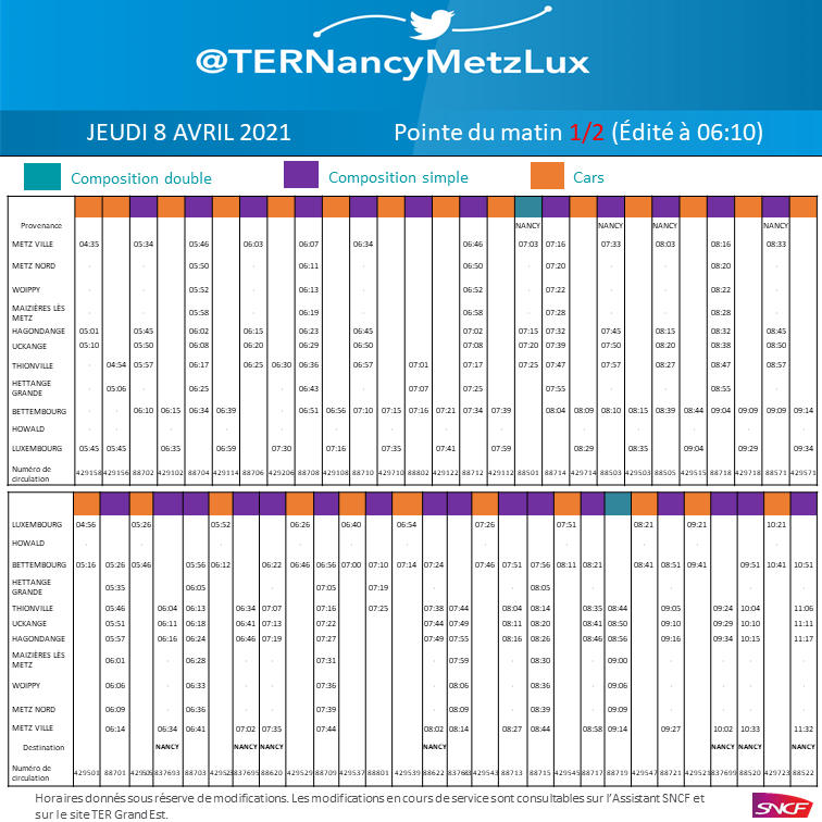 TER Nancy-Metz-Lux tweet media