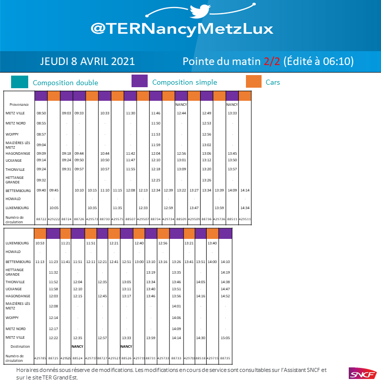 TER Nancy-Metz-Lux tweet media