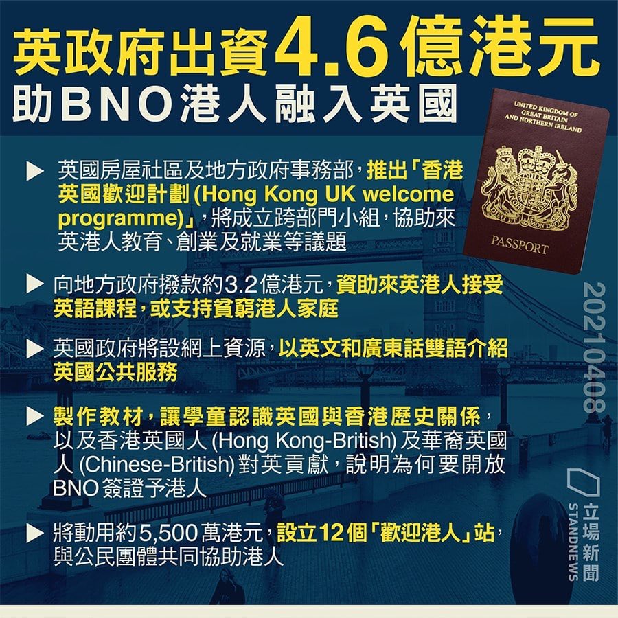 恭喜bno 你们是欧洲人了 47论坛 自由人的精神角落