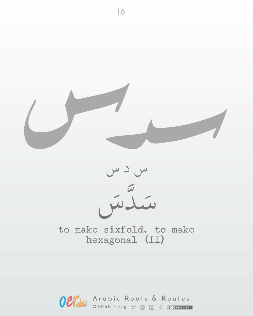 OERabic's tweet photo. Root #16
سدس سَدَّس
to make sixfold, to make hexagonal (II)
7 Arabic Roots to learn: Numbers, Numerals & Digits (الأعداد والأرقام)
EVERYDAY LANGUAGE
#ArabicVocabulary #ArabicRootWords https://t.co/Js7e0V28Fi