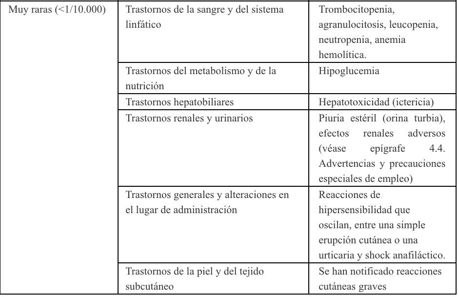 PauMatalap's tweet photo. No me extraña que hayan paralizado la vacuna de AstraZeneca, aún desoyendo a la EMA, con esta barbaridad de efectos adversos "muy raros".

Ay no, calla, que estos son los del PARACETAMOL!!!! https://t.co/7PgAMhD7vN